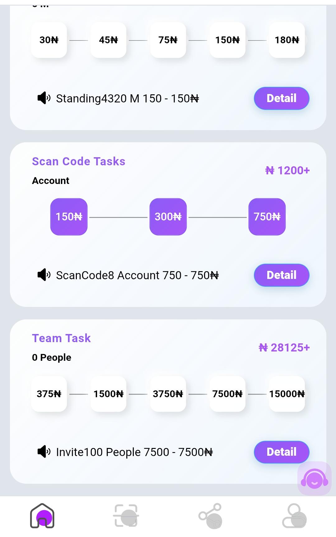Trdvhh.vip Review: Is Lavend Legit and Paying?