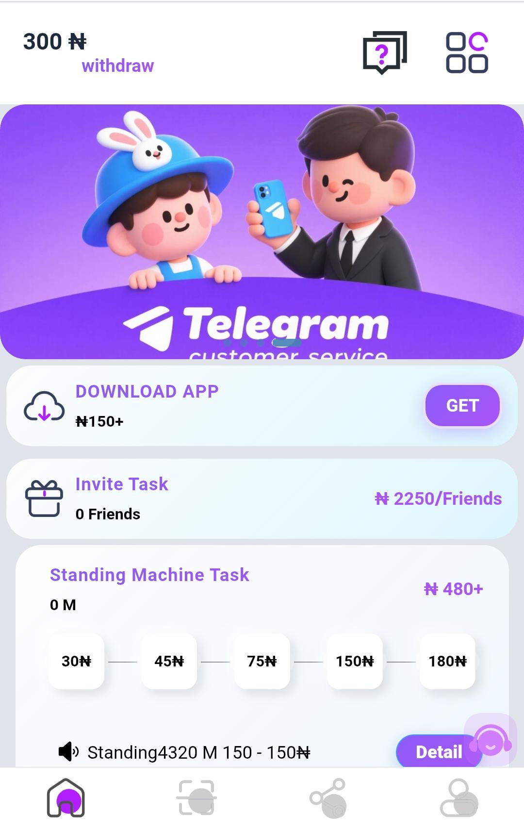 Trdvhh.vip Review: Is Lavend Legit and Paying?