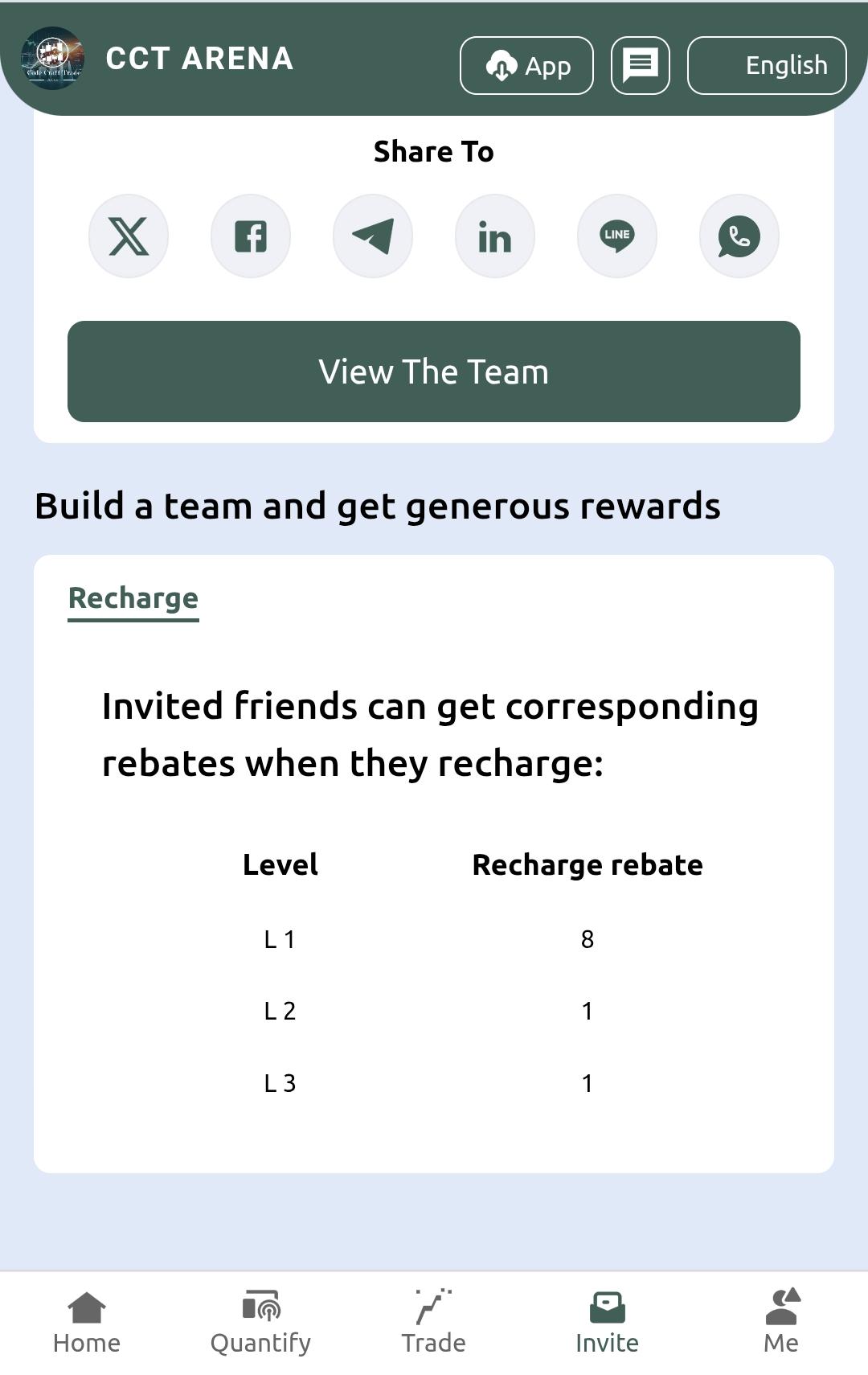 Cctarena5.com Review: Legit or Not?