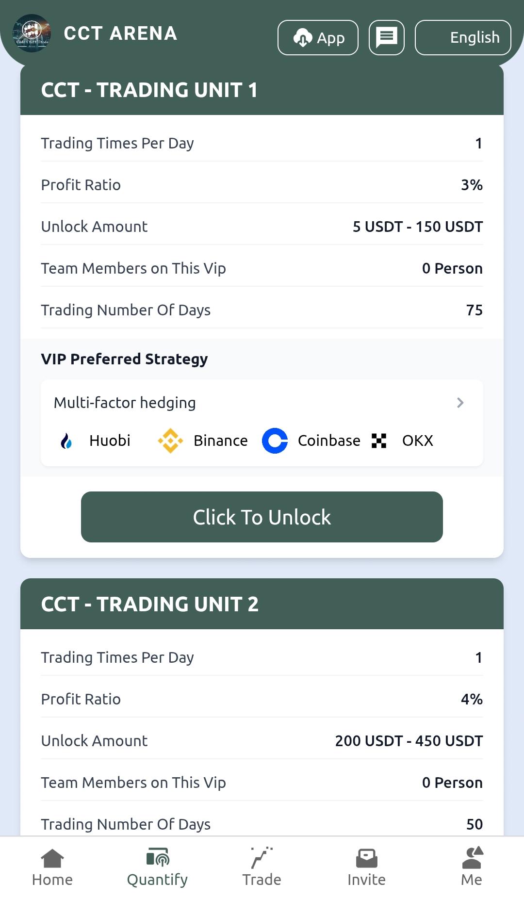 Cctarena5.com Review: Legit or Not?