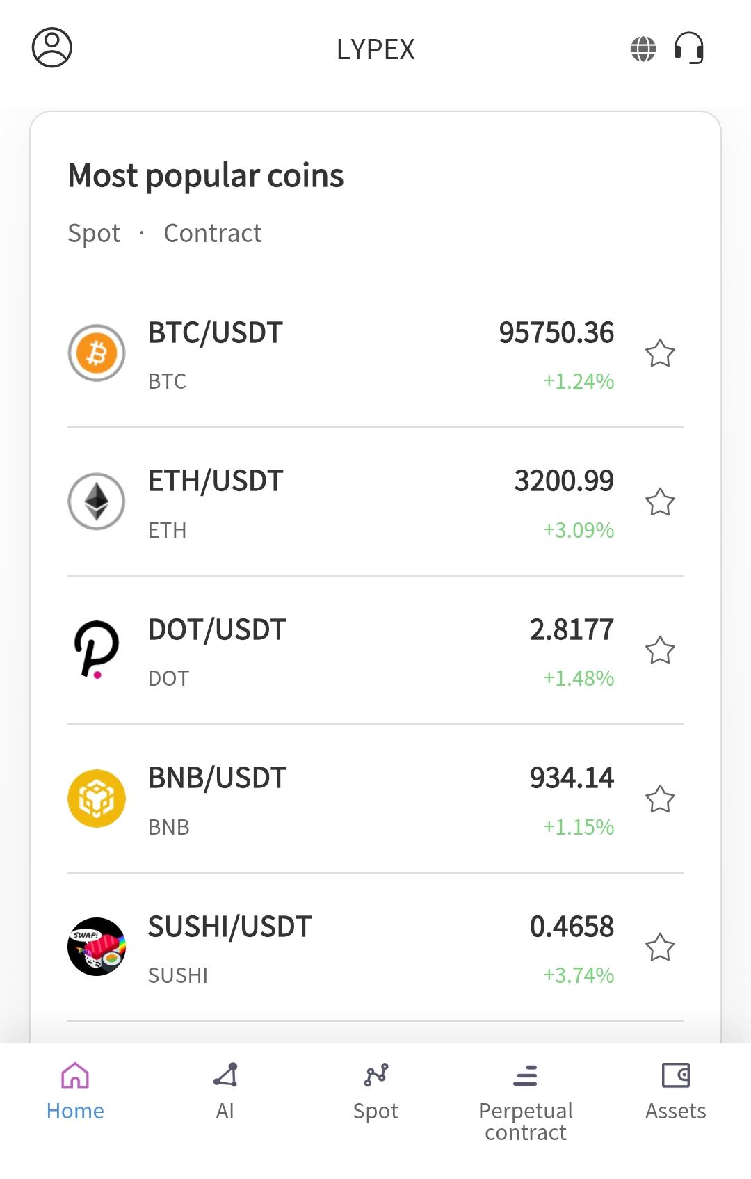 H5.lypexchg.me Review: Is Lypex Legit?