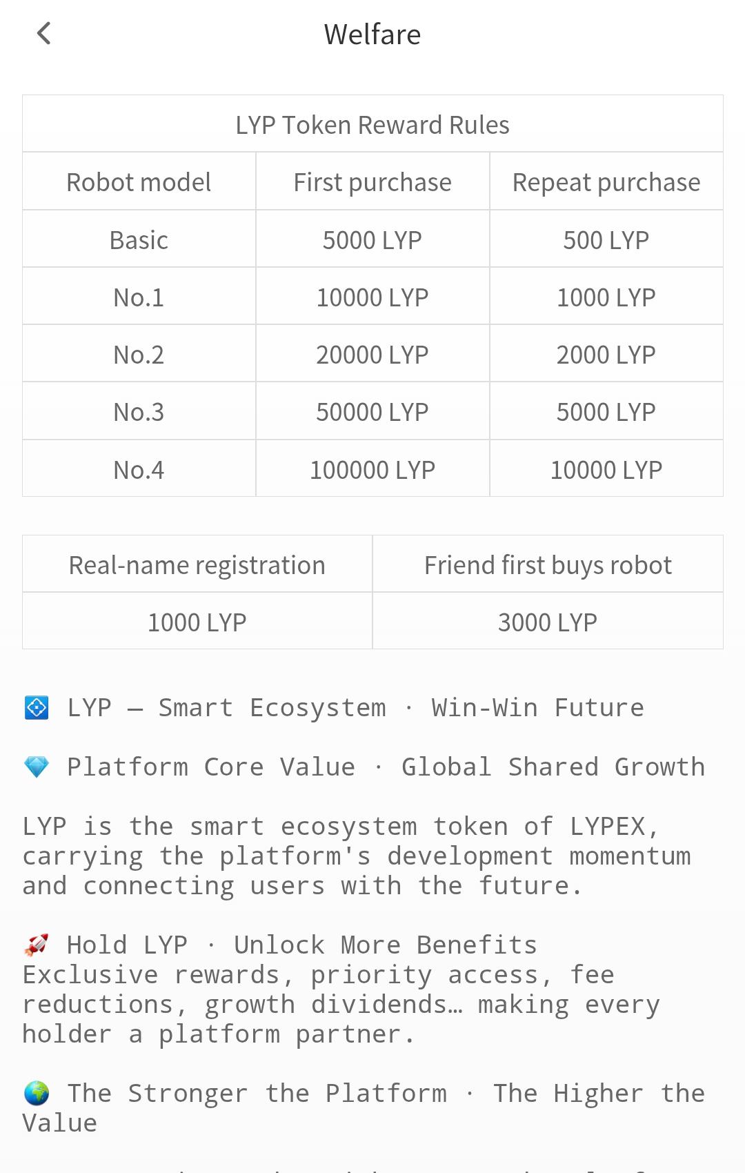 H5.lypexchg.me Review: Is Lypex Legit?