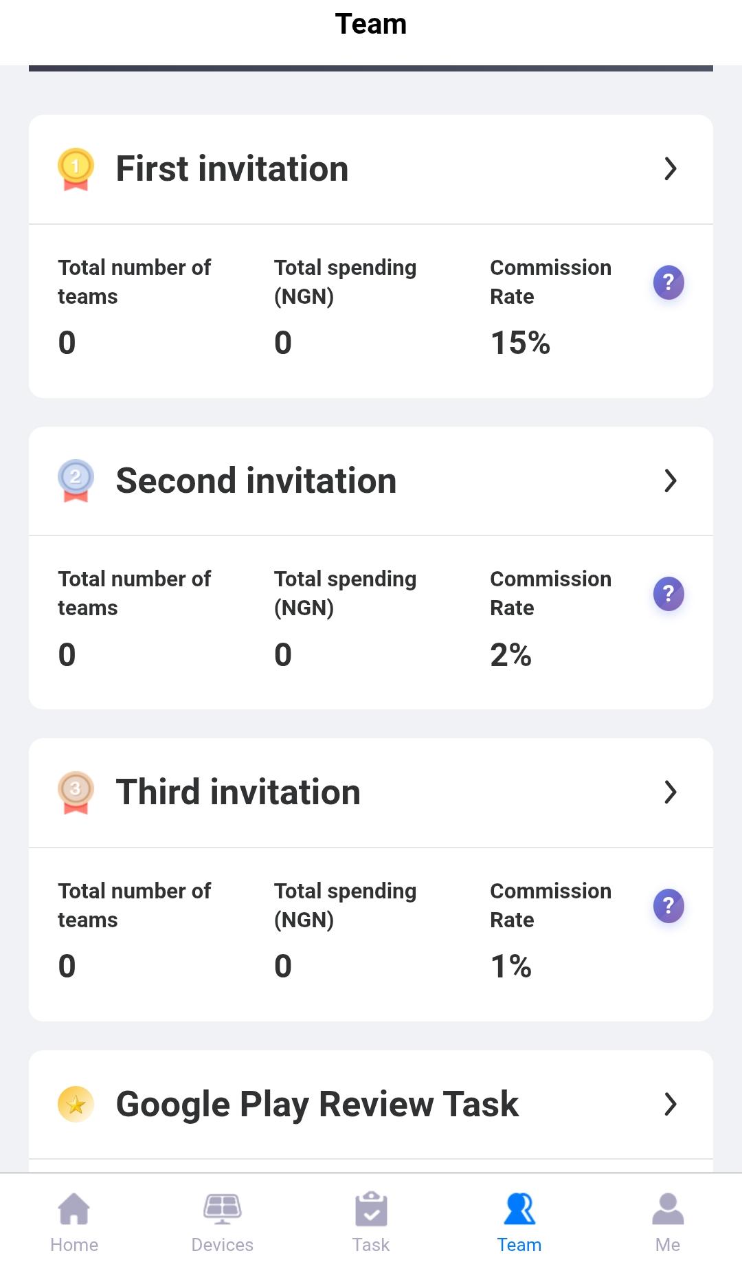 Powergrow.live is one of the latest investment platforms we have on the internet today. This project claims to pay users a high return on investment (ROI) when they make deposits and invest through the website payment channels.
