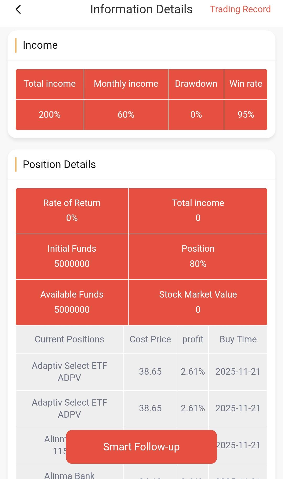 Fiveskweb.com Review: Legit or Not?