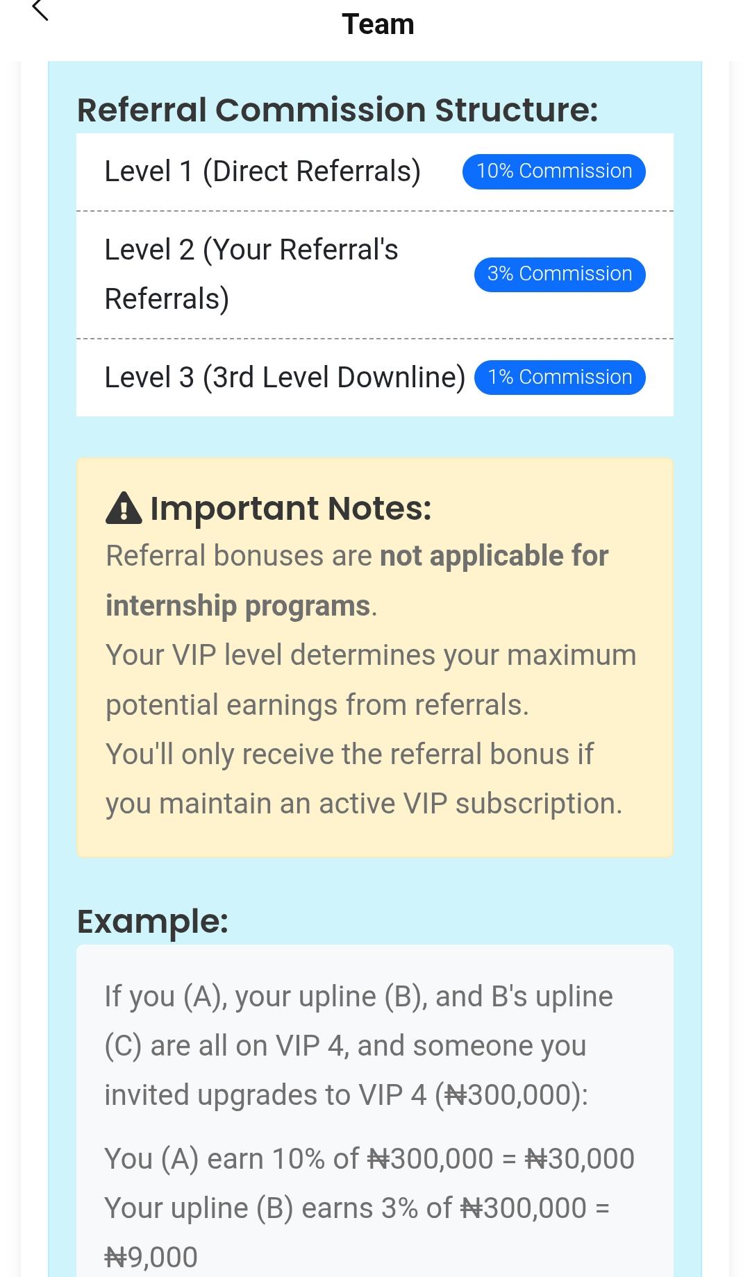 Ftg555.com Review: Legit Or Not?