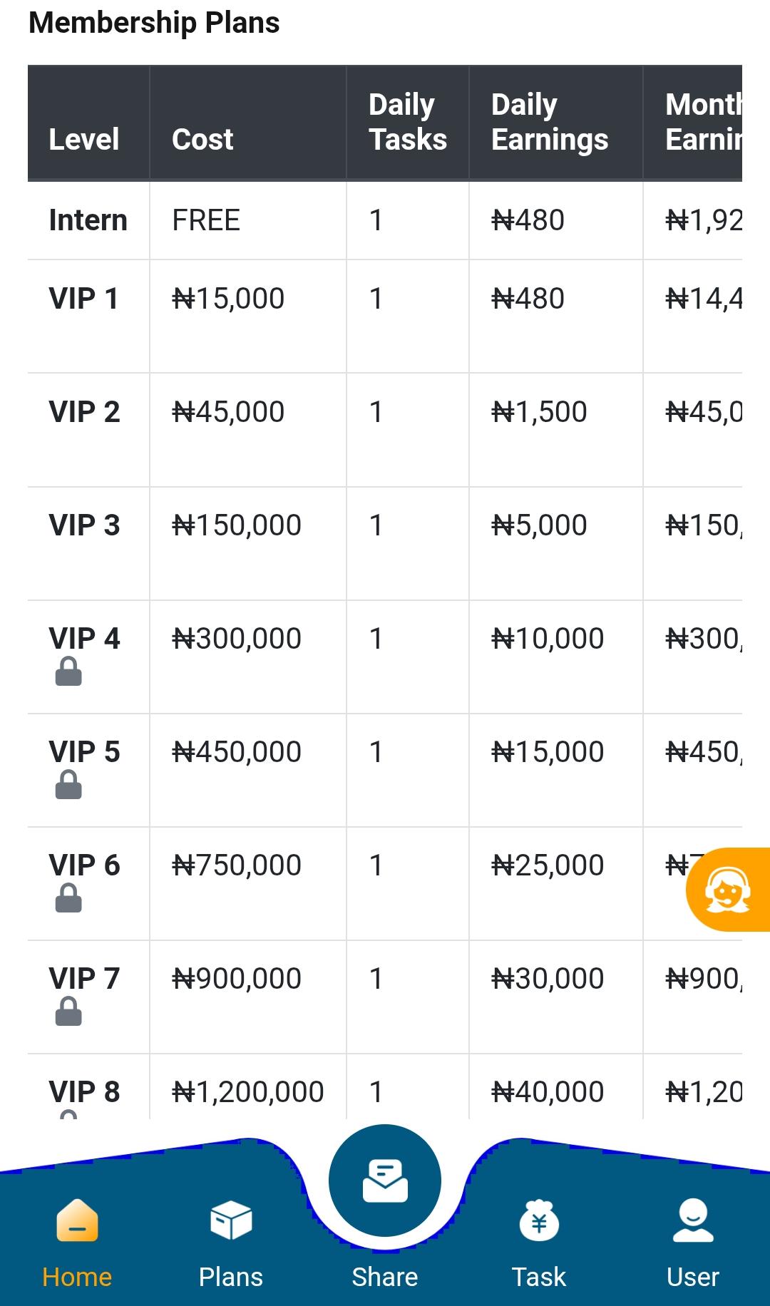 Ftg555.com Review: Legit Or Not?