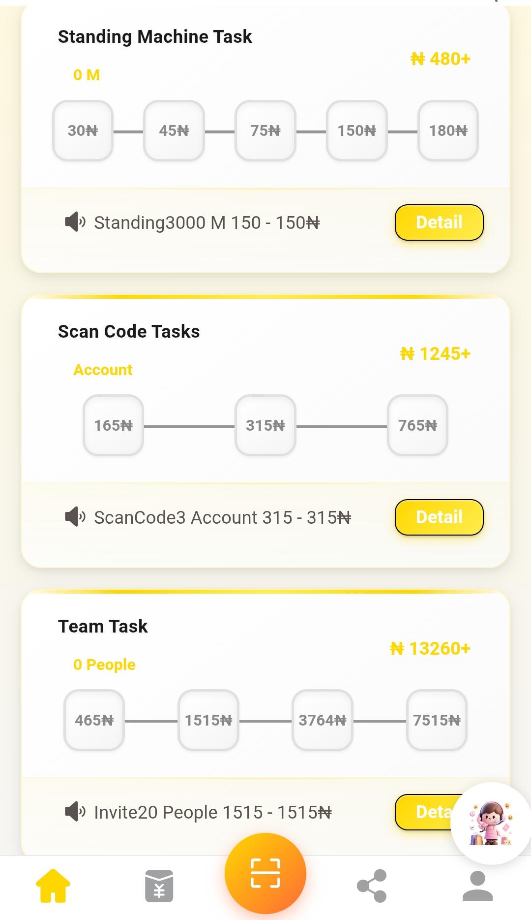 Ferivo.vip Review: Is it Legit and Paying?