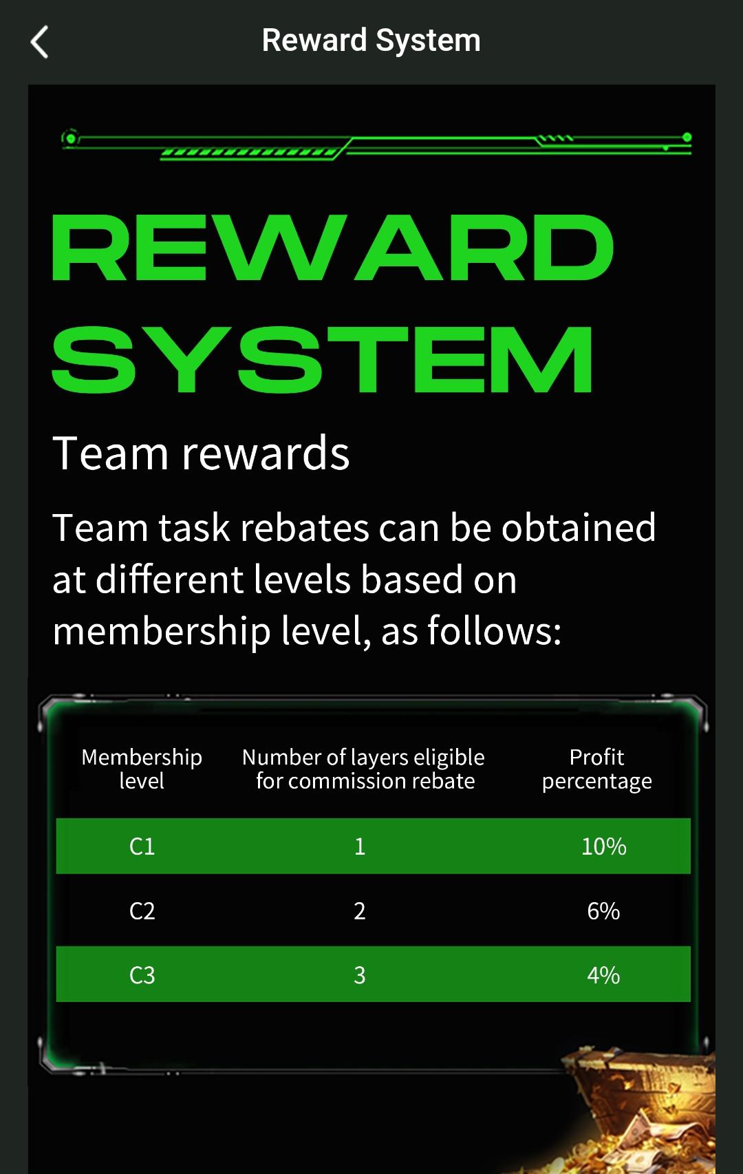 Cerofilm.club Review: Legit or Not?