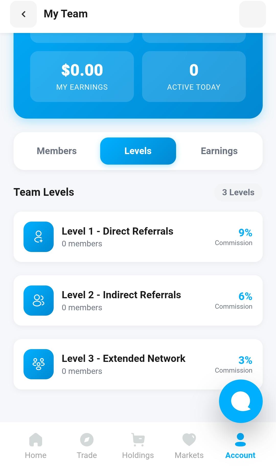 Metricot.com Review: Legit or Not? 