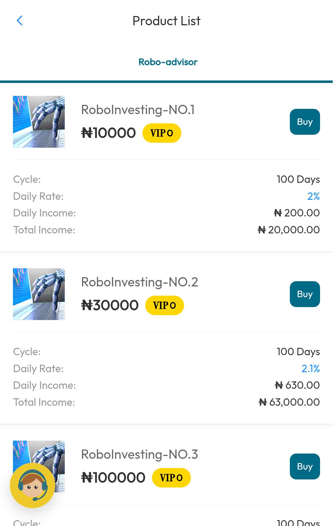 Roboinvestingsf.com Review: Legit Or Not?