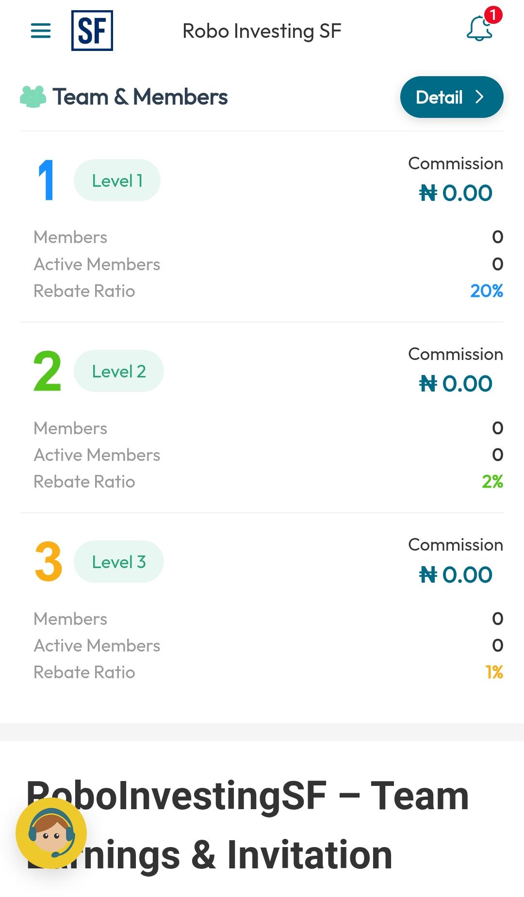 Roboinvestingsf.com Review: Legit Or Not?