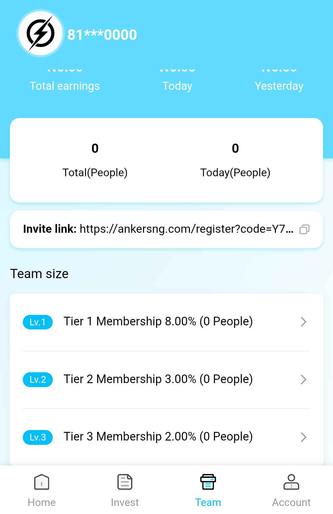 Ankersng.com Review: Legit Or Not?