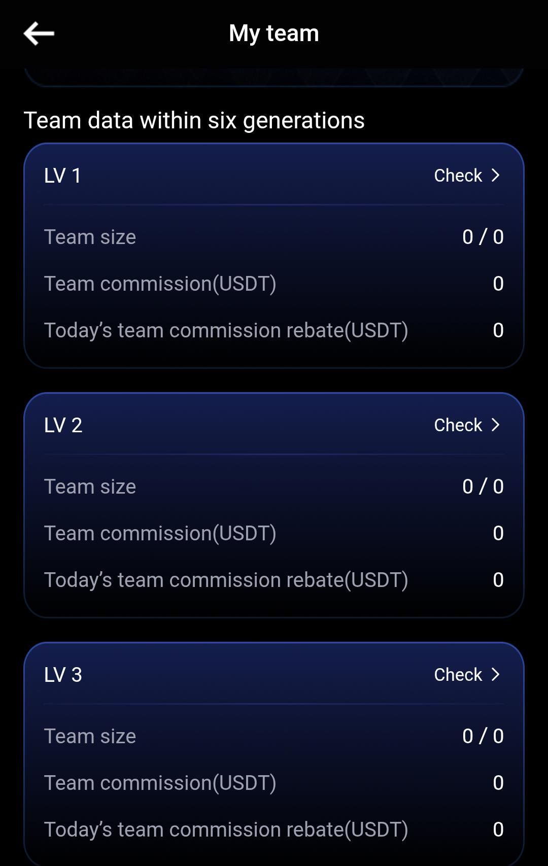 How To Make Money With Nexreelnetwork