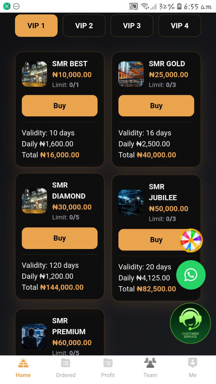 How To Make Money With SMR