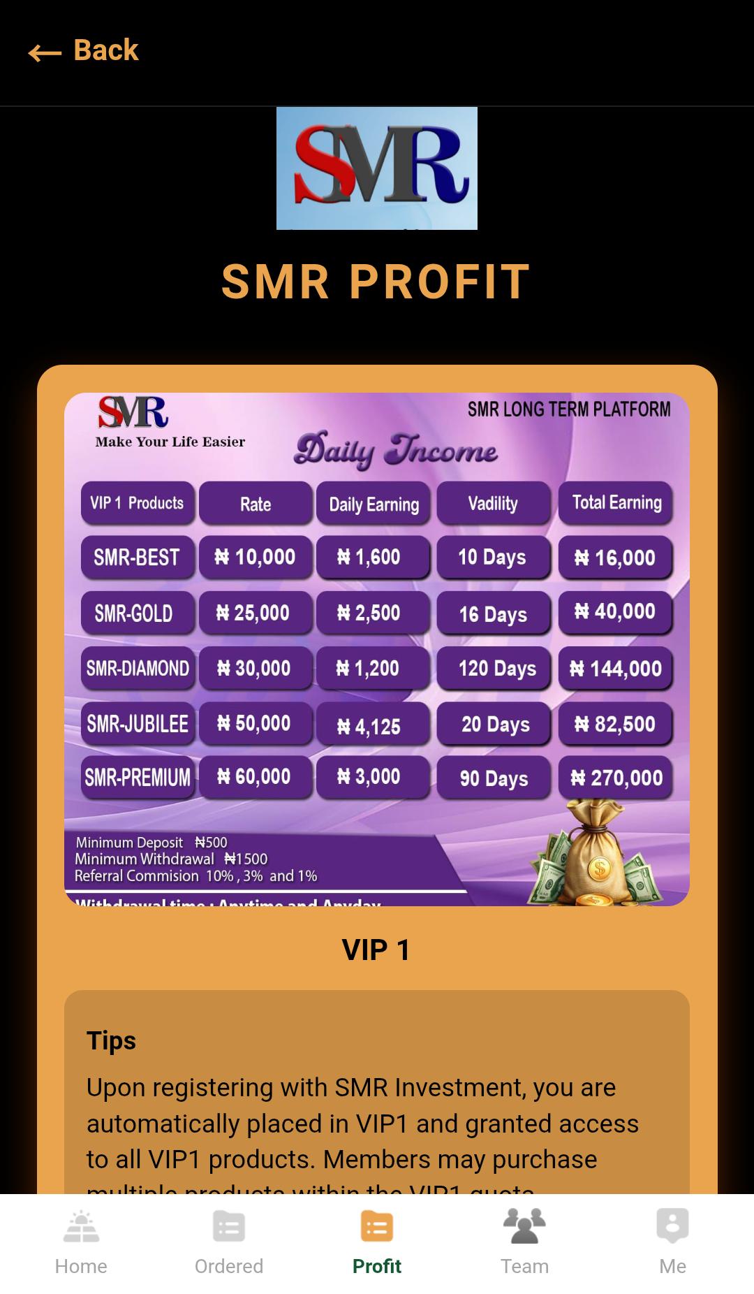 How To Make Money With SMR