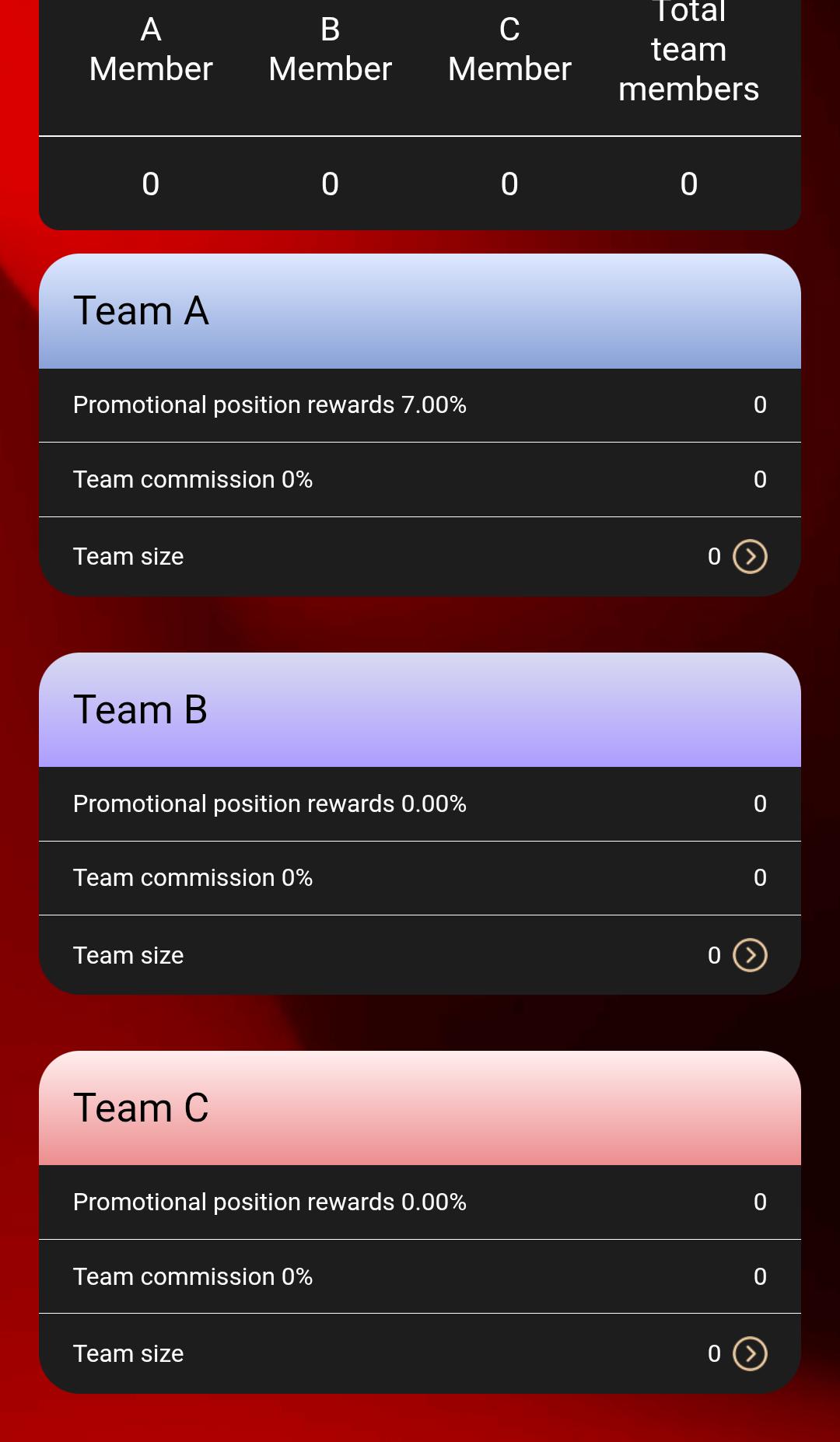 How To Make Money With Novaflicks 