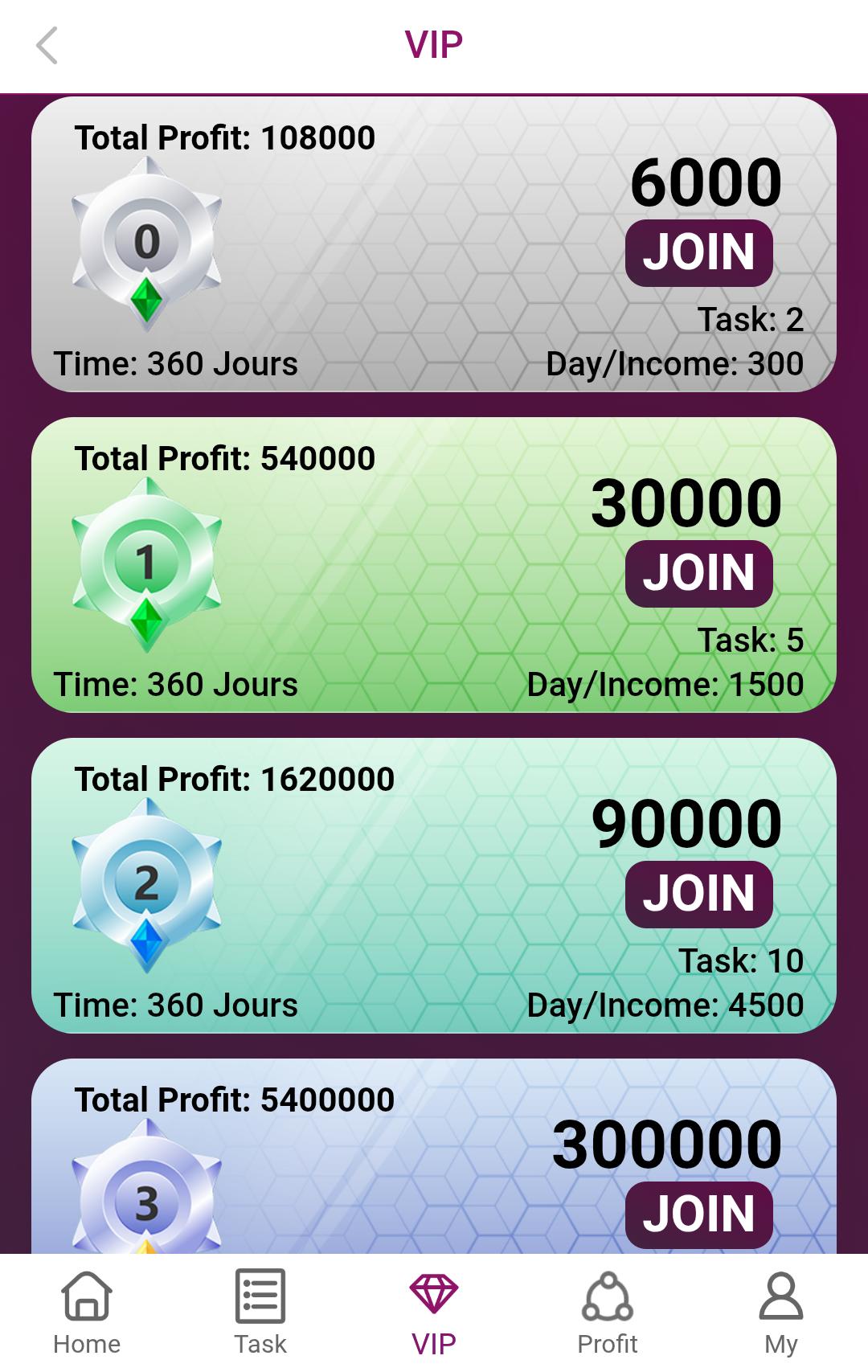 Greennigeriia.cc Review