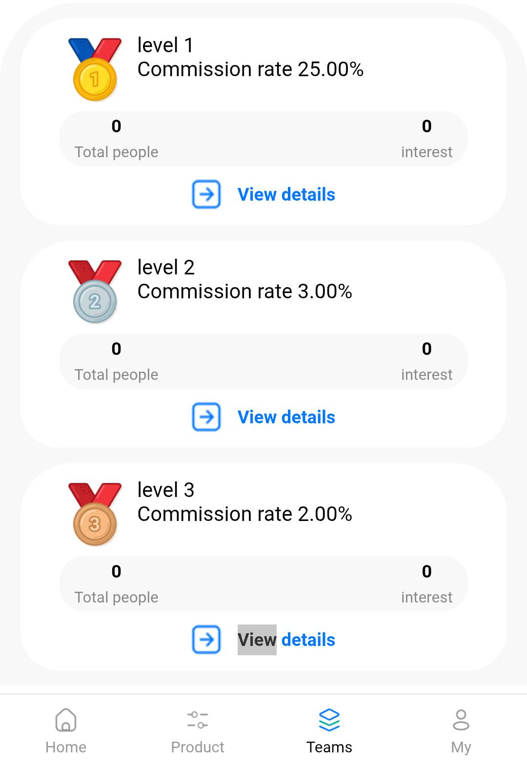 How To Make Money From Waymo