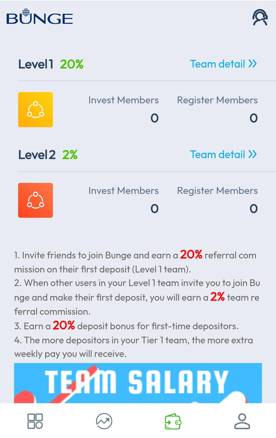 Bg-ng.com Review: Is Bunge Legit