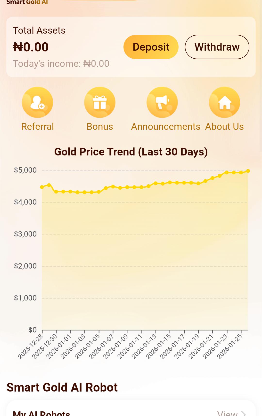 Smartgoldai.com Review
