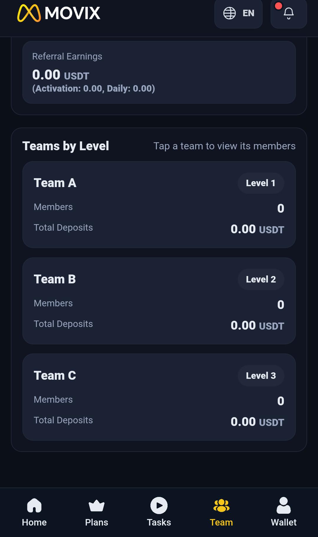 How To Make Money On Movixv