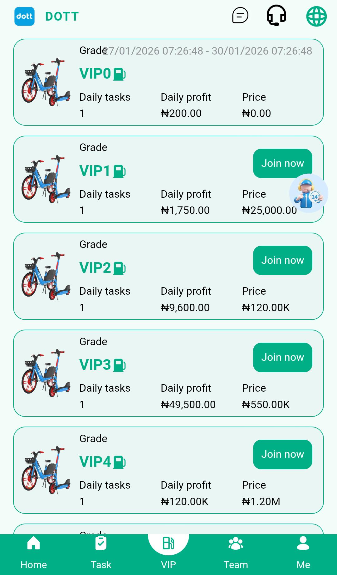 How To Make Money With DOTT