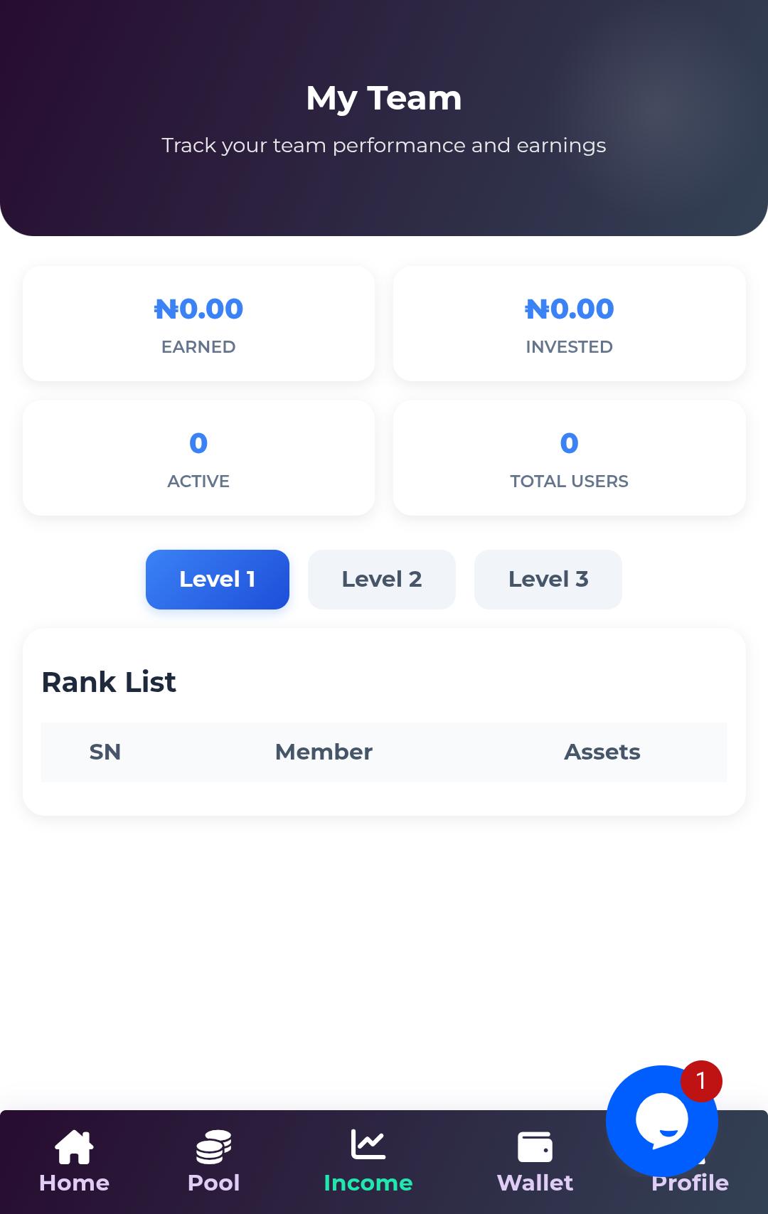 How To Make Money With TSMC