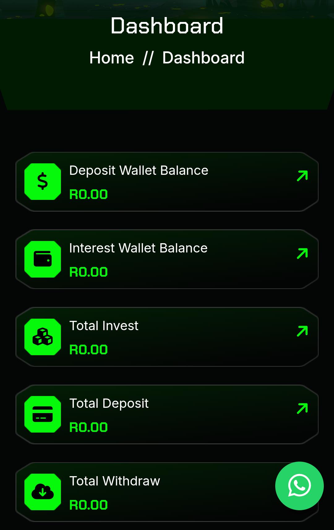 How To Make Money With Charityrise