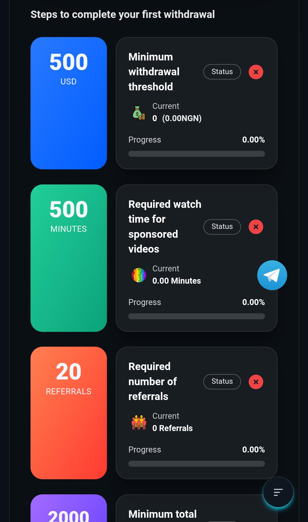 How To Benefit/Earn From Viewflix 