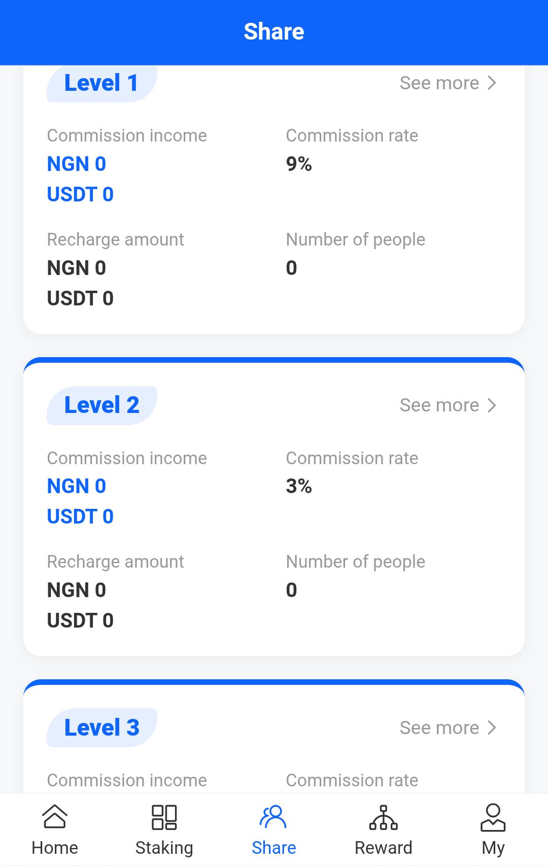 How To Make Money With Cococat168