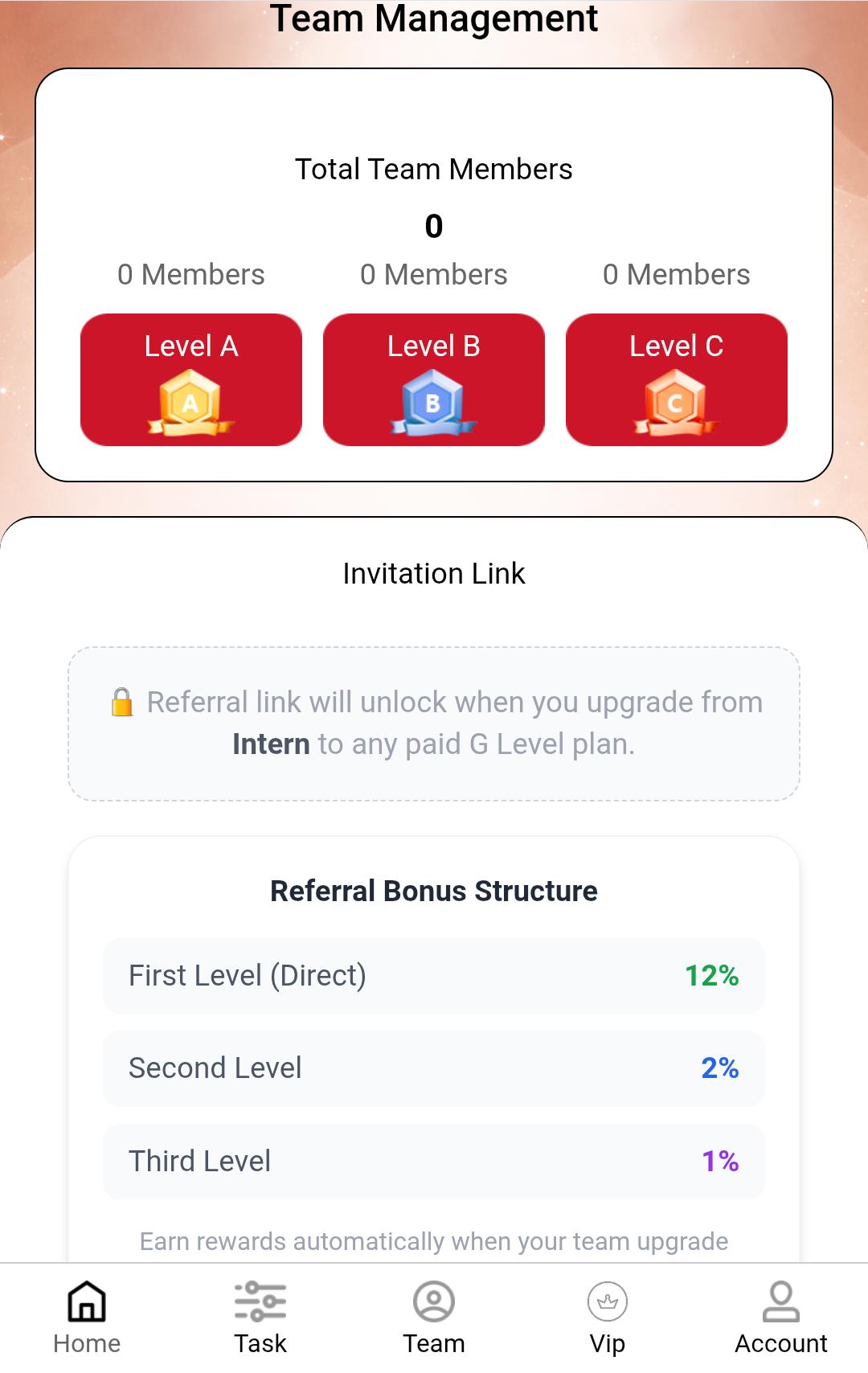 How To Make Money With WG04