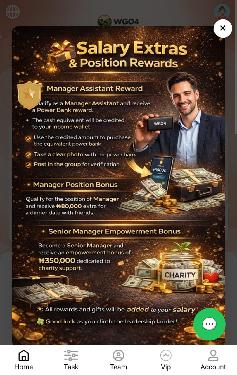 How To Make Money With WG04