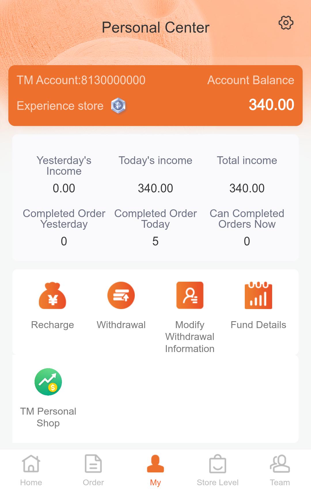 How To Make Money with the TM Shop