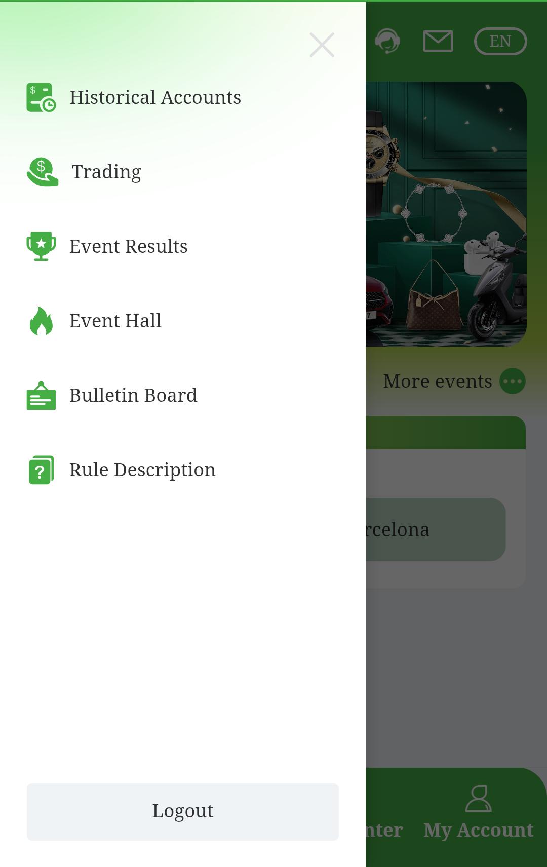 How To Make Money With G17