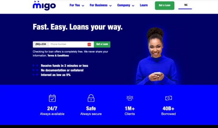 Migo Loan App Review