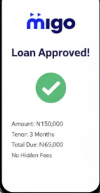 Migo Loan App Review