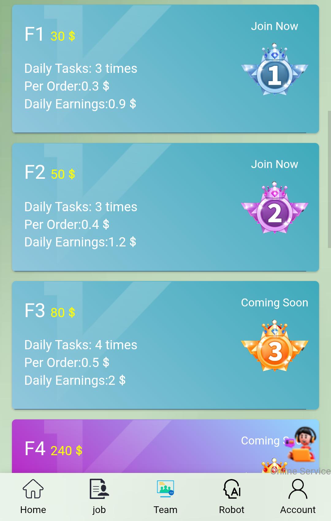 How To Make Money With WFM