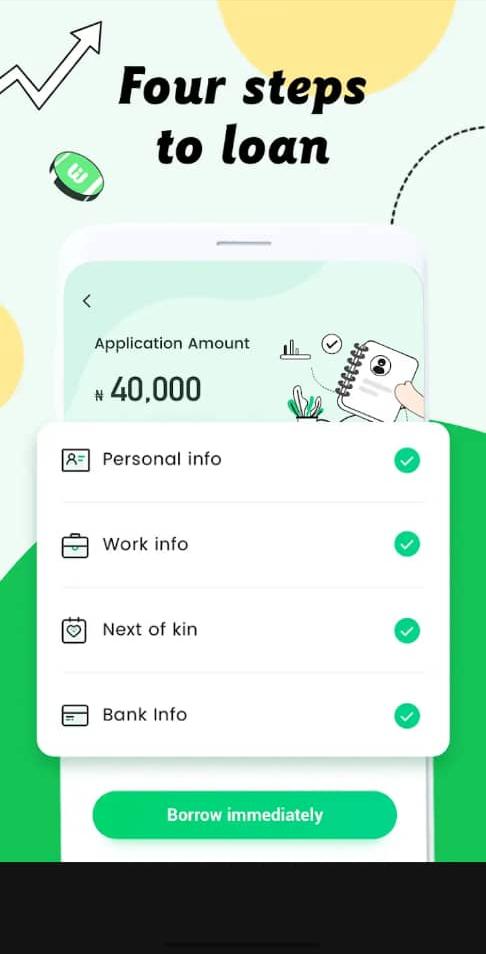 How the EaseCash Loan App works