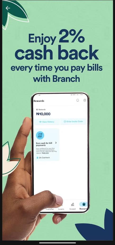 Requirements for a Branch Loan 