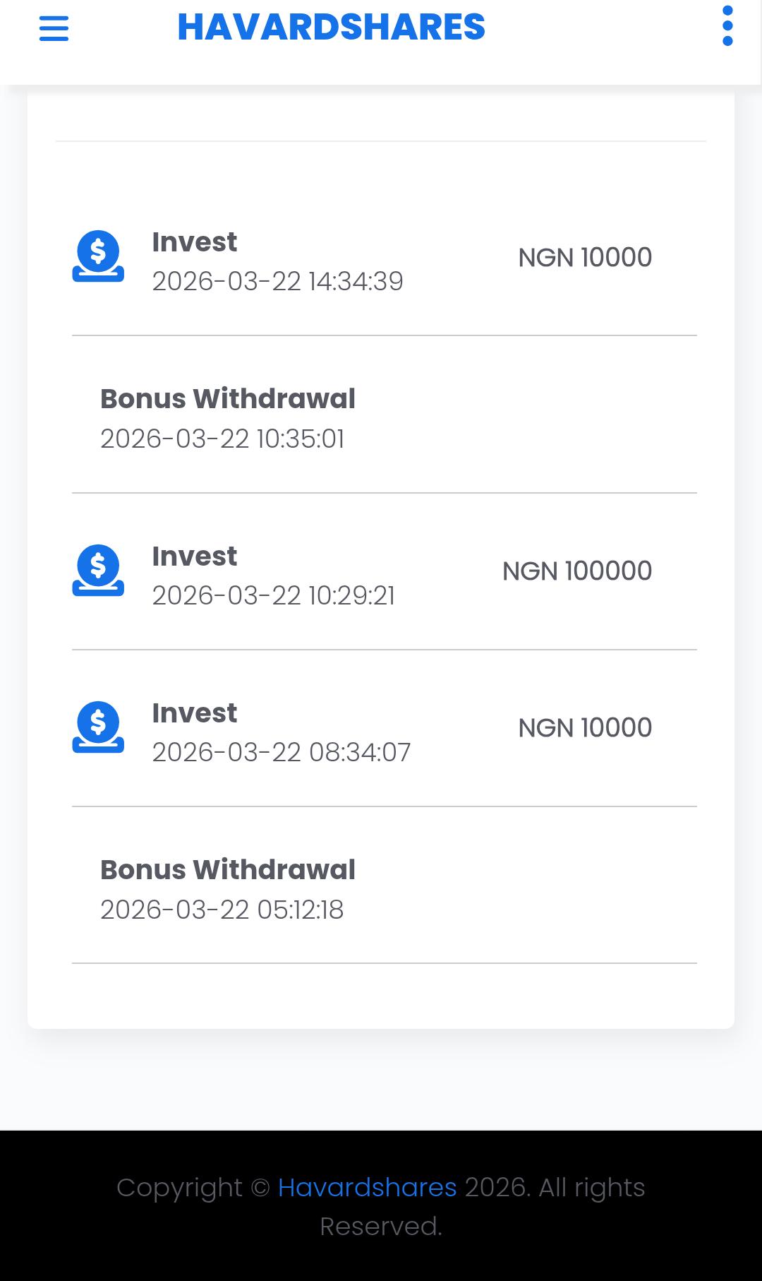 How To Make Money With Havardshares 