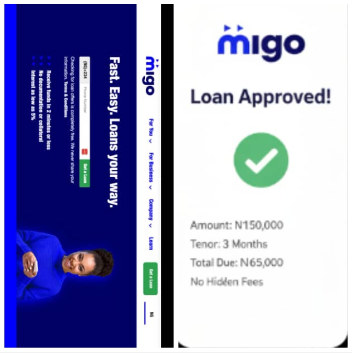 Migo Loan App Review