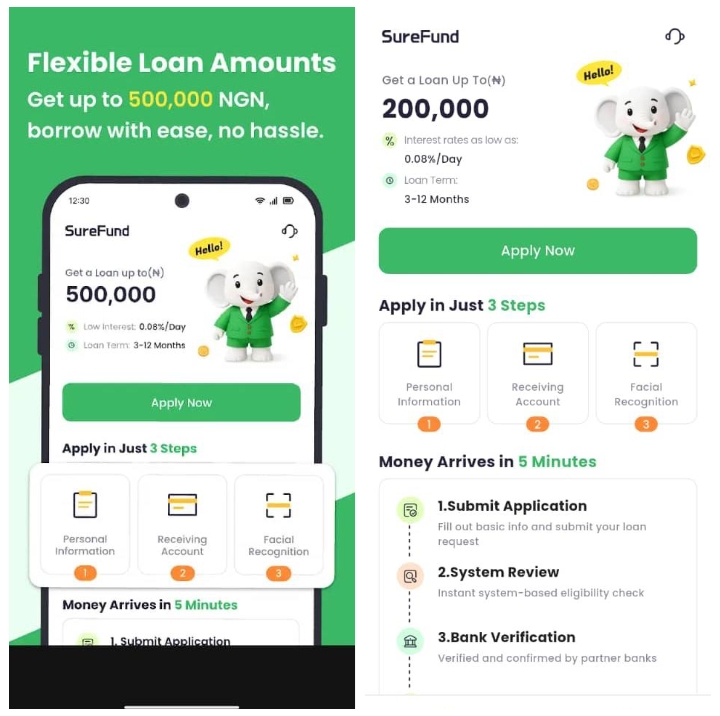 SureFund Loan App Review