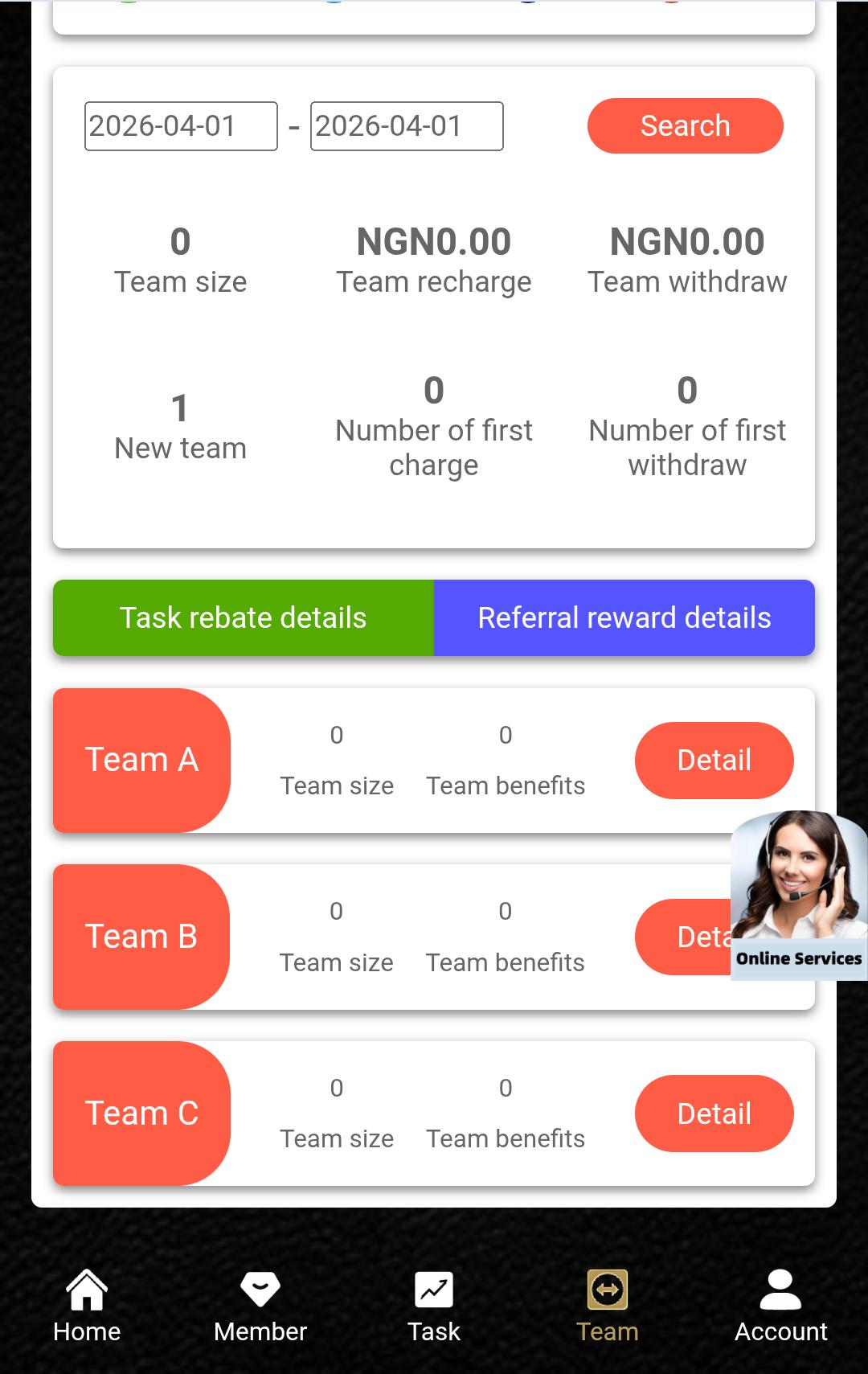 How To Make Money With The Platform