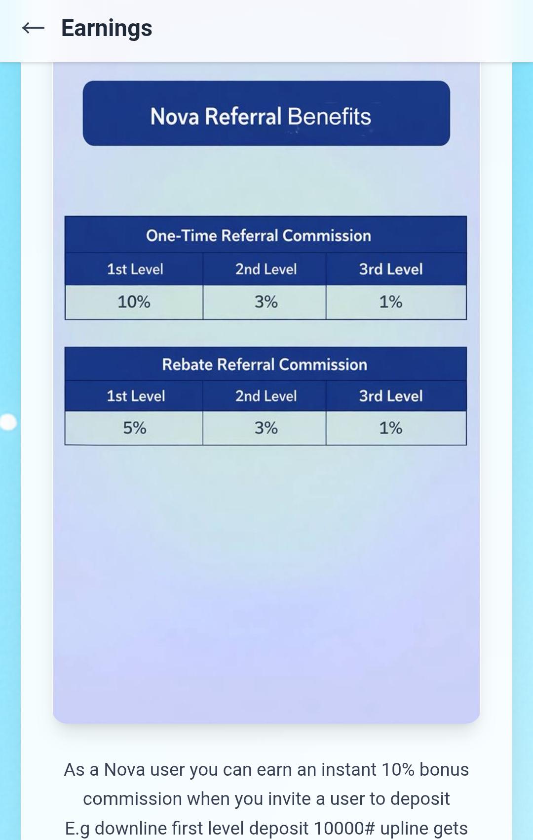 Ways To Make Money On Nova
