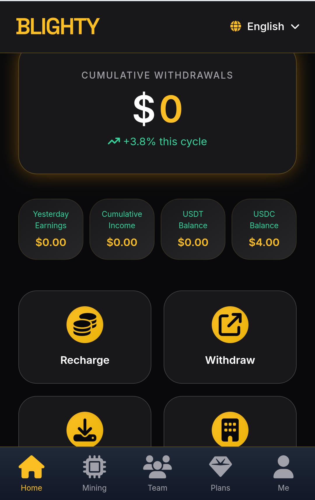 How To Make Money With Blightyonline