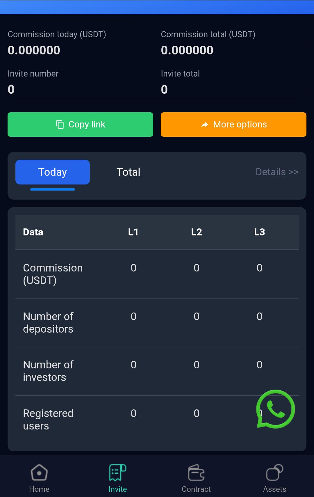 How To Make Money With Acornbtc 