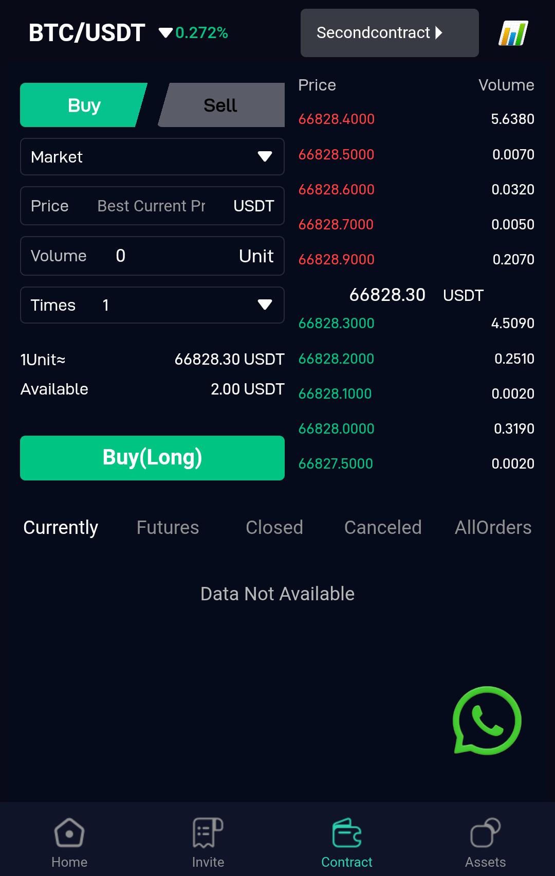 How To Make Money With Acornbtc 