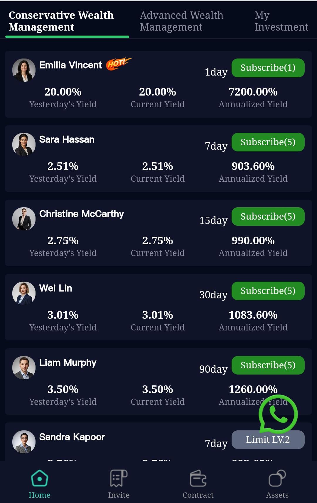 How To Make Money With Acornbtc 