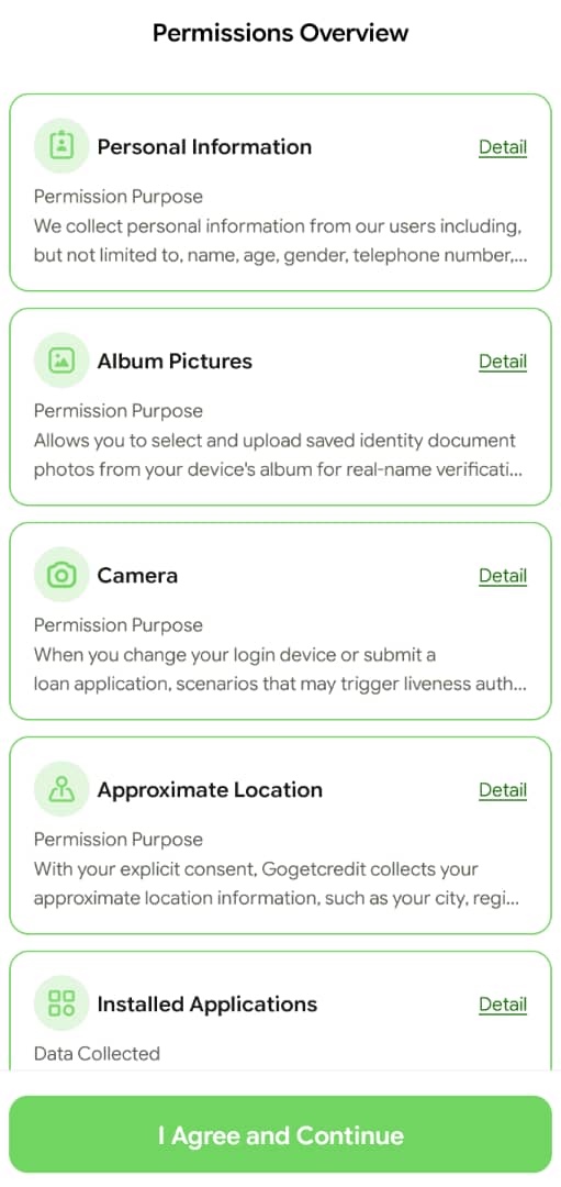 How the Goget Credit Loan App Works
