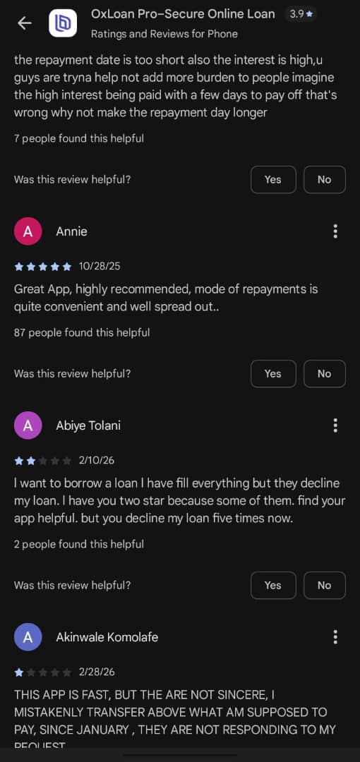 Is Oxloan App Legit or a Scam?